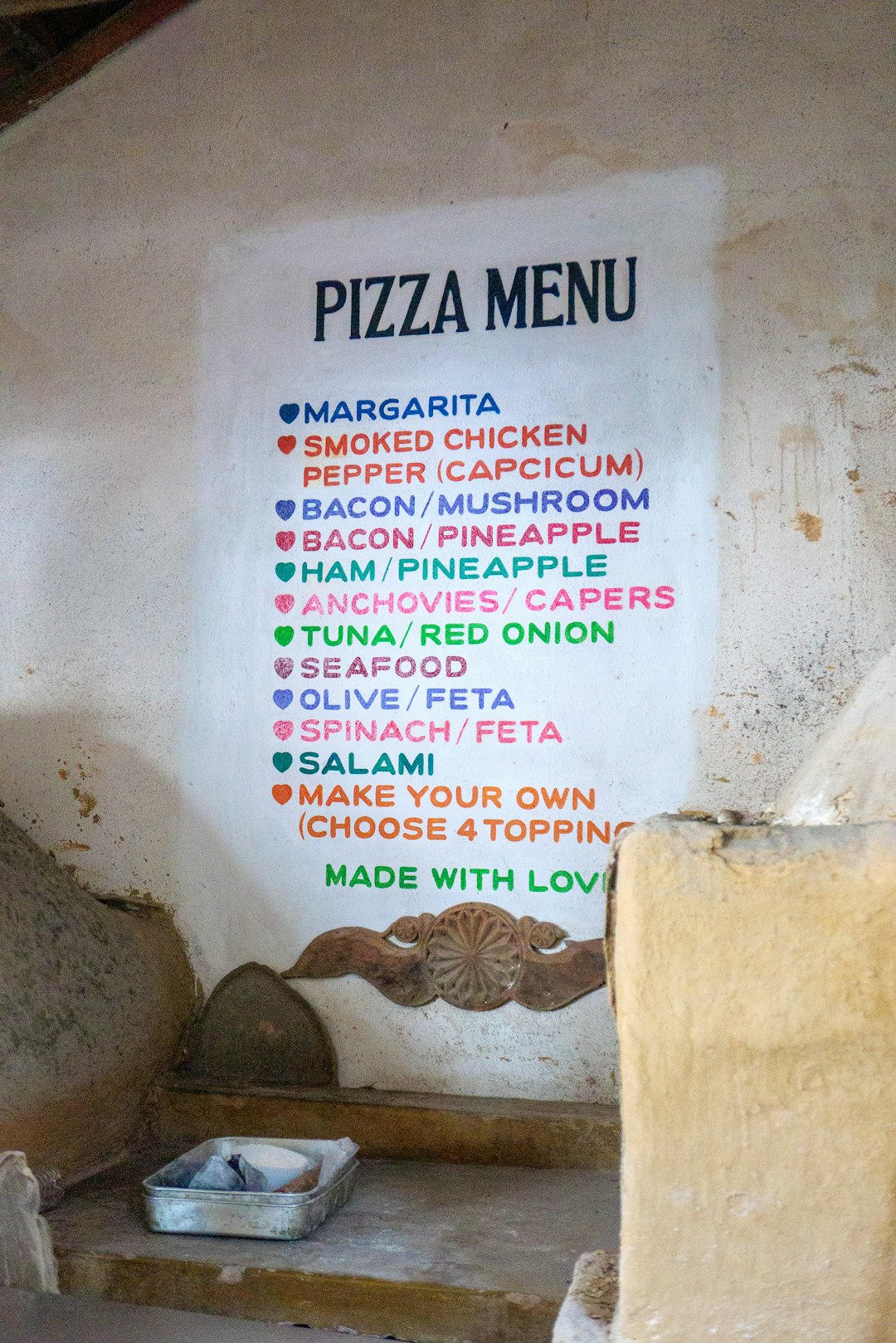 Exploring Australian Pizza Trends
